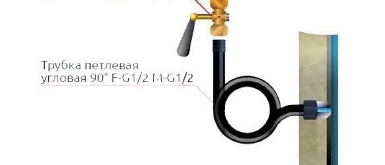 давлением,давление,замена