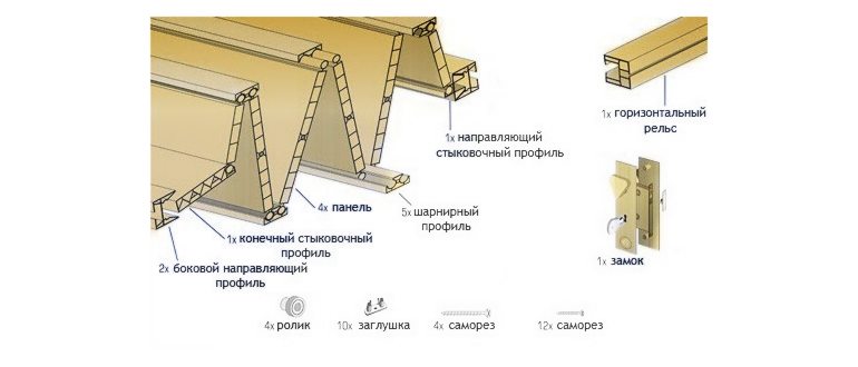 Инструменты необходимые для
