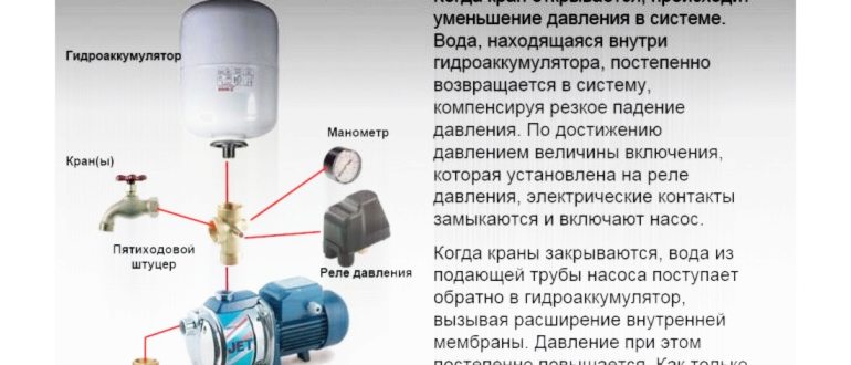 Бронзовая муфта